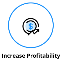 Increase Profitability